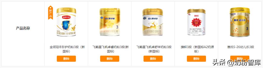 最新奶粉配方注册24批次名单,中国最新配方奶粉标准表