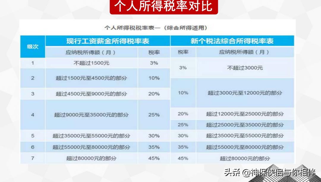 薇娅偷逃税被处罚款13亿,薇娅偷逃税款被罚13.41亿