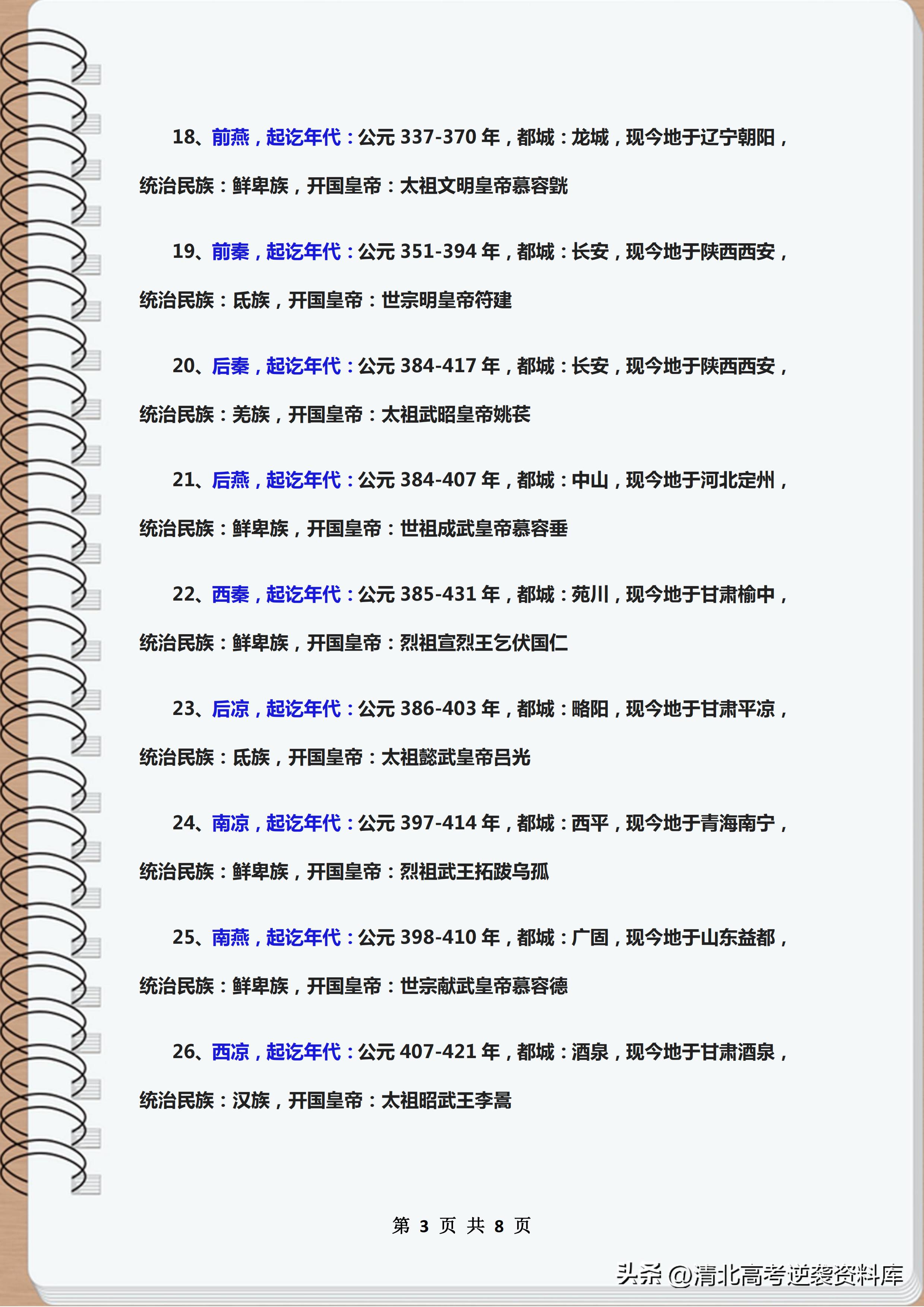 史上最全高中历史朝代归纳,高中历史朝代顺序图表大全