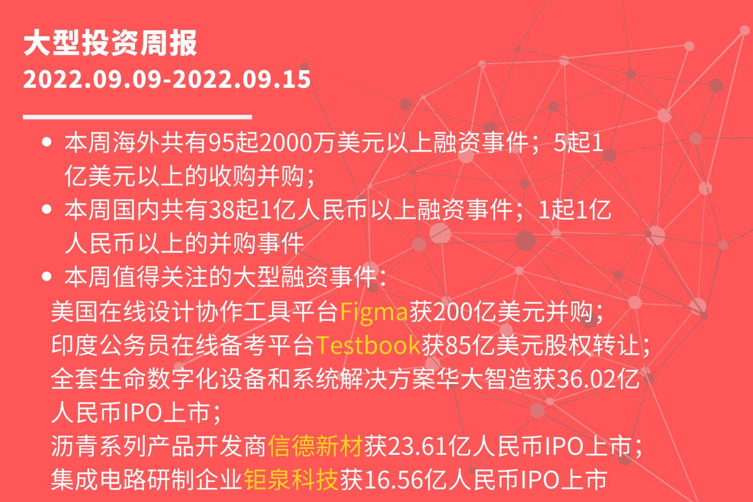 设计师线上协作平台figma,figma融资历史