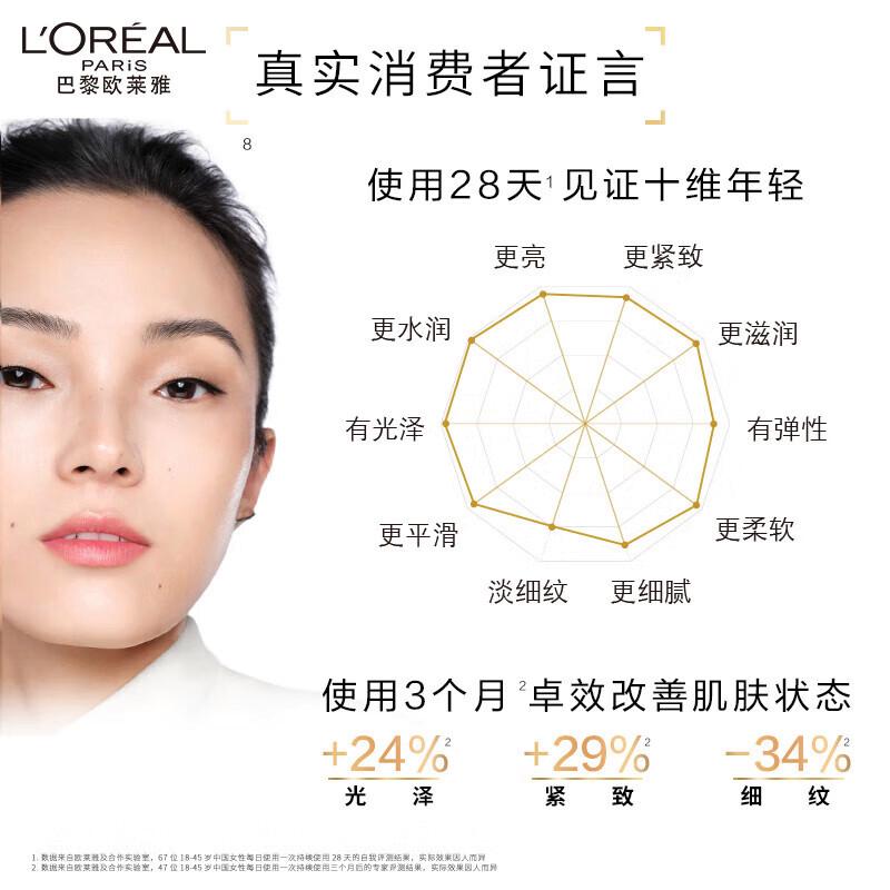 欧莱雅防晒霜小金管有提亮效果吗,欧莱雅防晒小金管紫外线测评