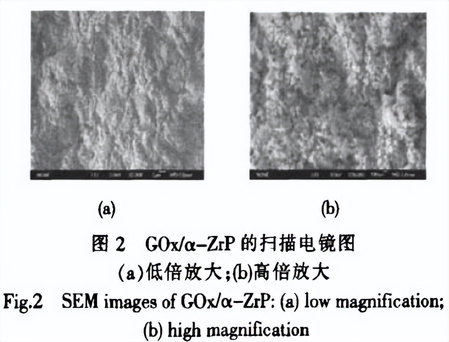 磷酸锆分析试剂,磷酸氢锆的用途