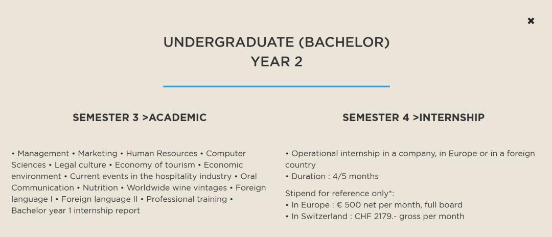 新加坡瓦岱勒酒店管理学院,瓦岱勒国际
