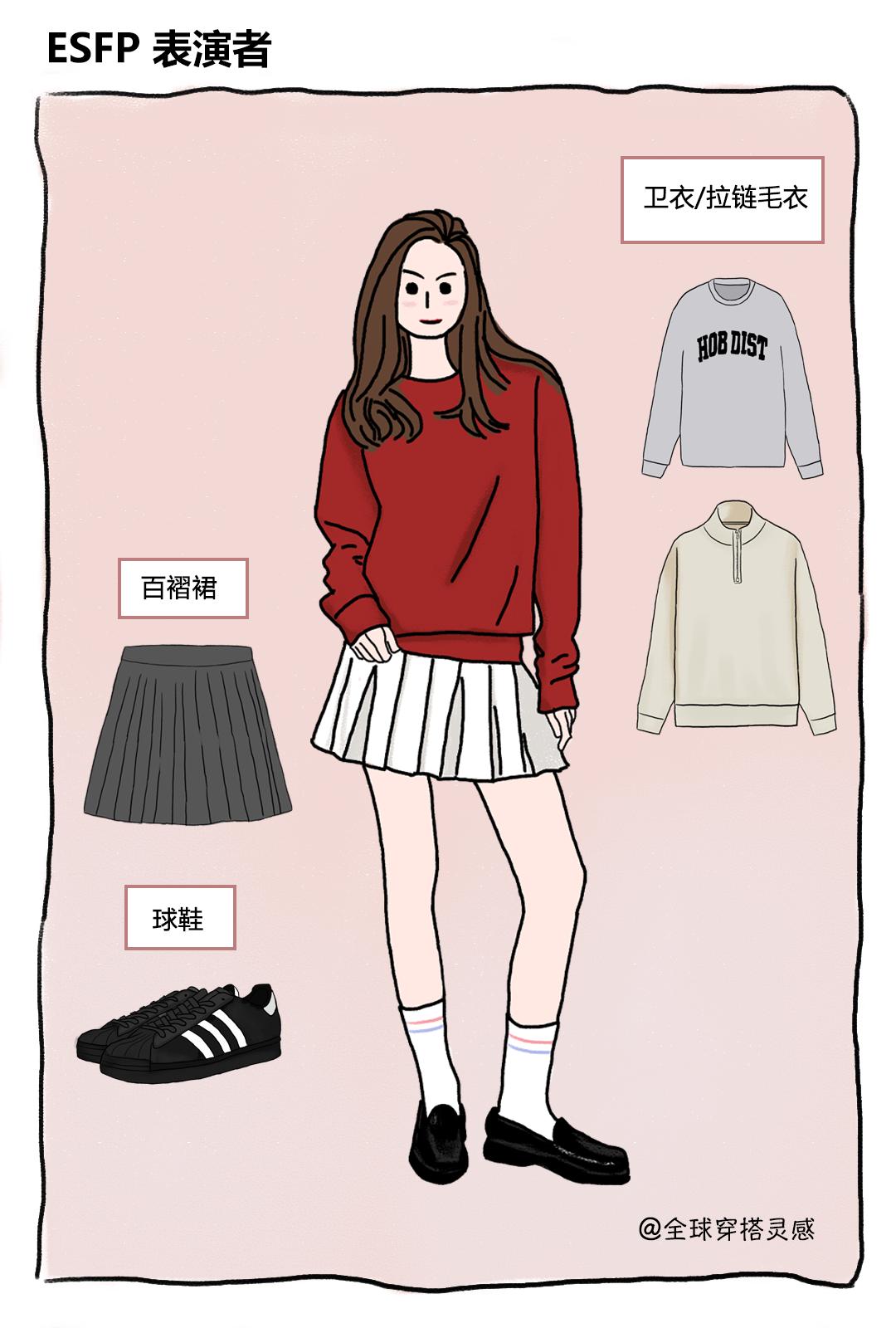 冬季胶囊衣橱必备单品,秋季胶囊衣橱单品预览短视频