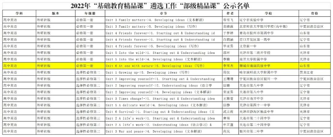 聊城市南湖高级中学临清,聊城南湖高级中学好不好