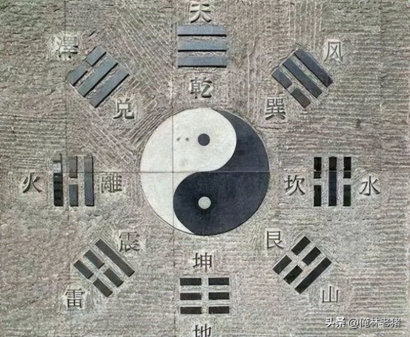 从零开始学易经六爻,要想学易经需要哪些书