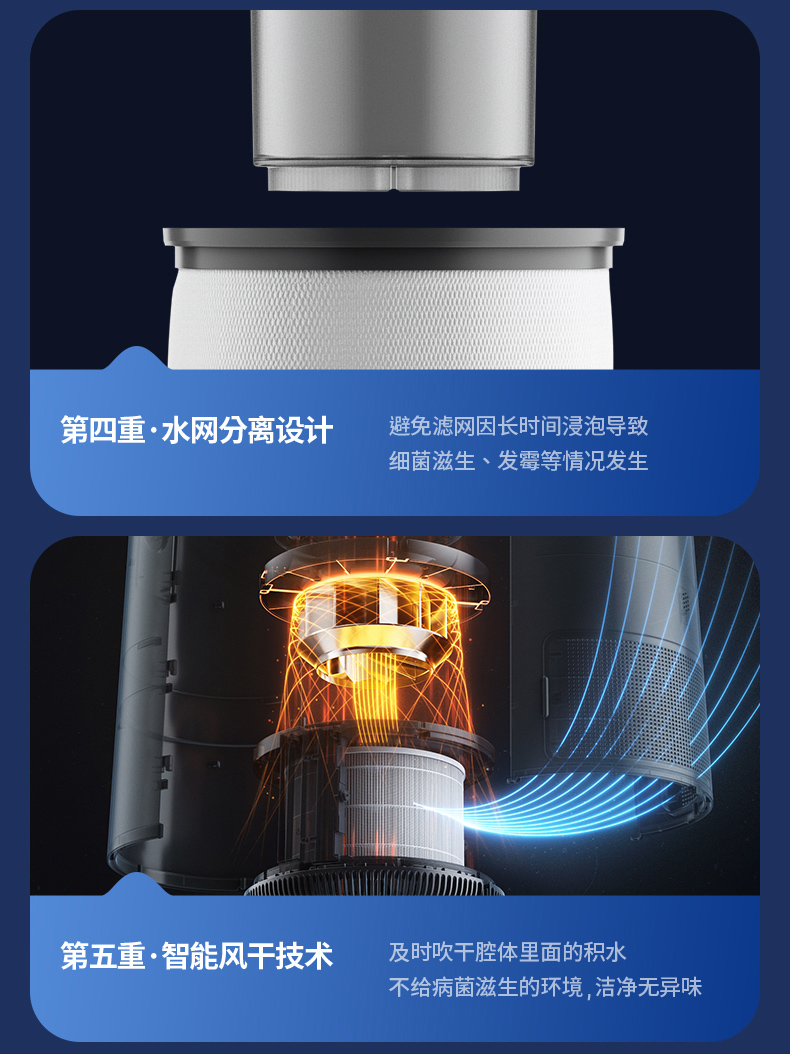 舒乐氏无雾加湿器滤网烘干,舒乐氏无雾加湿净化器使用教程