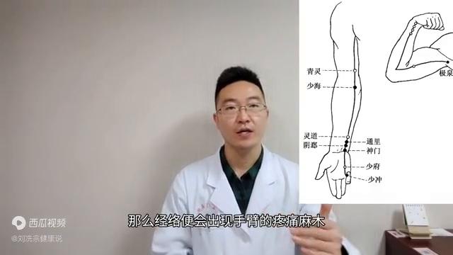 心是君主之官是什么意思,心是君王的意思吗