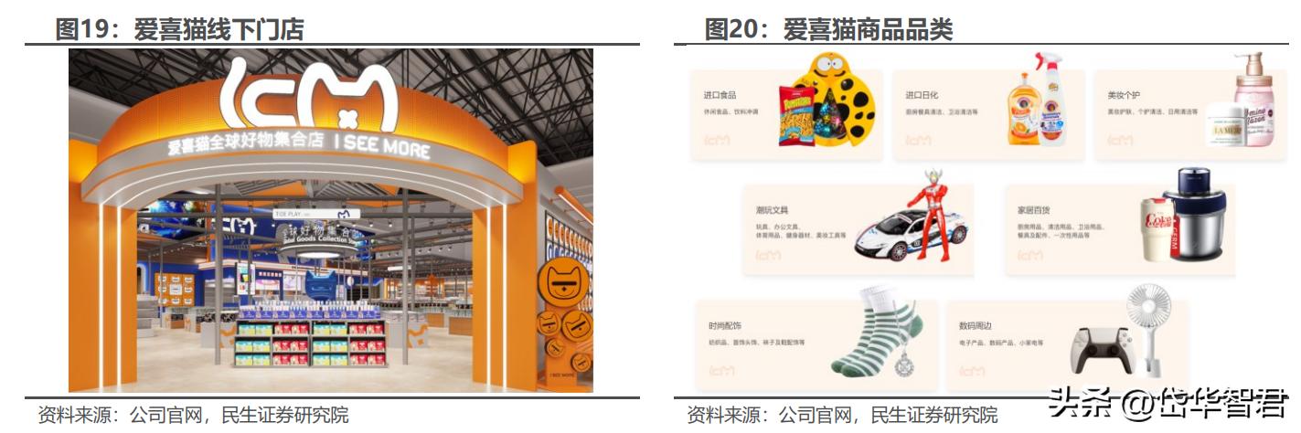 打造“一带一路”出海生态圈,小商品城:基于义乌打开新成长空间