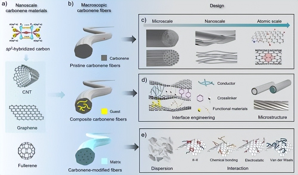 北大张锦招博士后,北大张锦教授