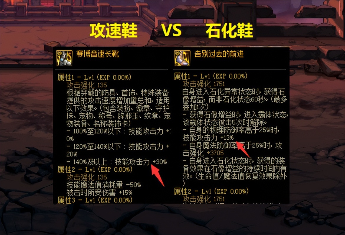 dnf三档鞋子,dnf鞋子30-40推荐