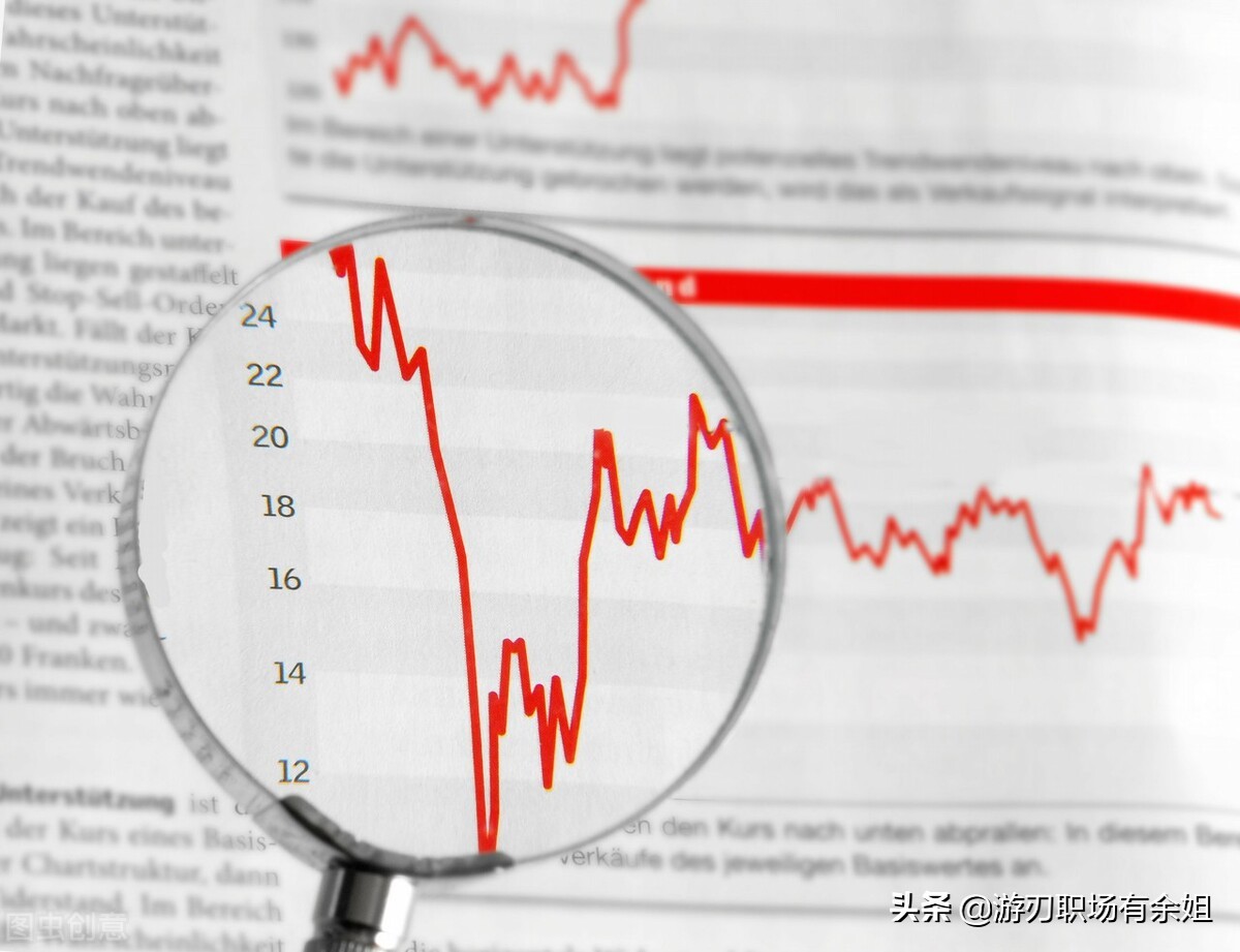 市盈率计算公式是如何计算的,市盈率怎么计算出来的公式是什么