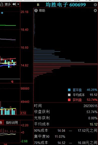均胜电子智能座舱系统,均胜人形机器人