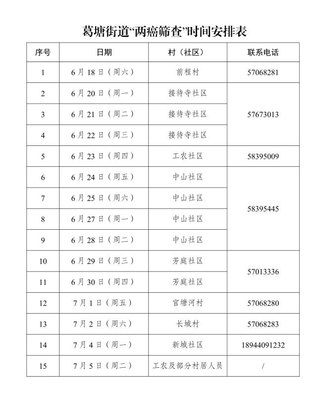 国家两癌免费筛查政策,两癌免费筛查怎么预约