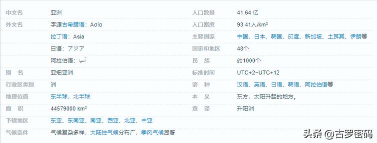 七大洲中跨纬度最广的洲是,七大洲中亚洲跨经度和纬度最广吗