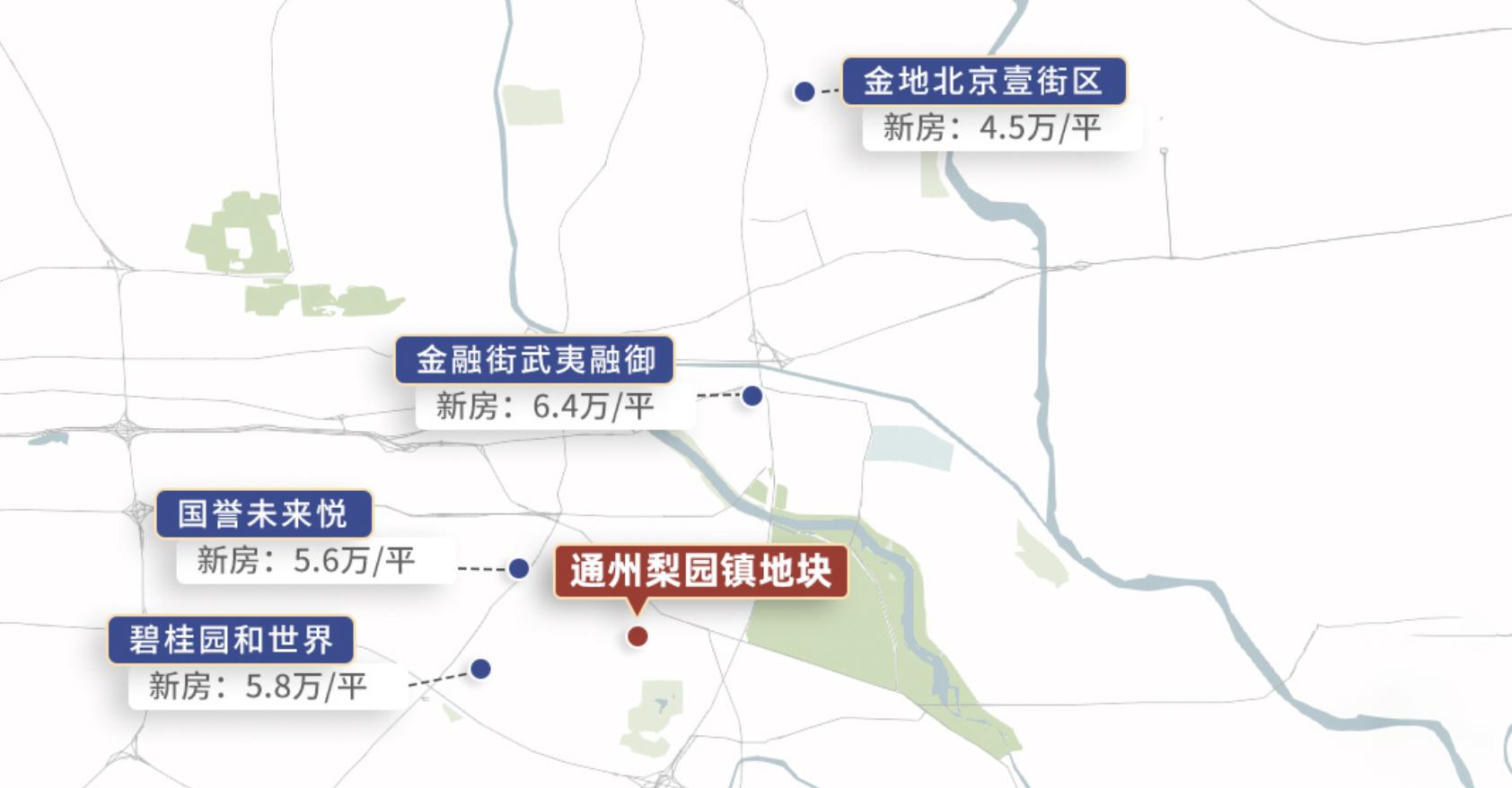 保送生“通州梨园镇地块”，规划可以，但配套不行