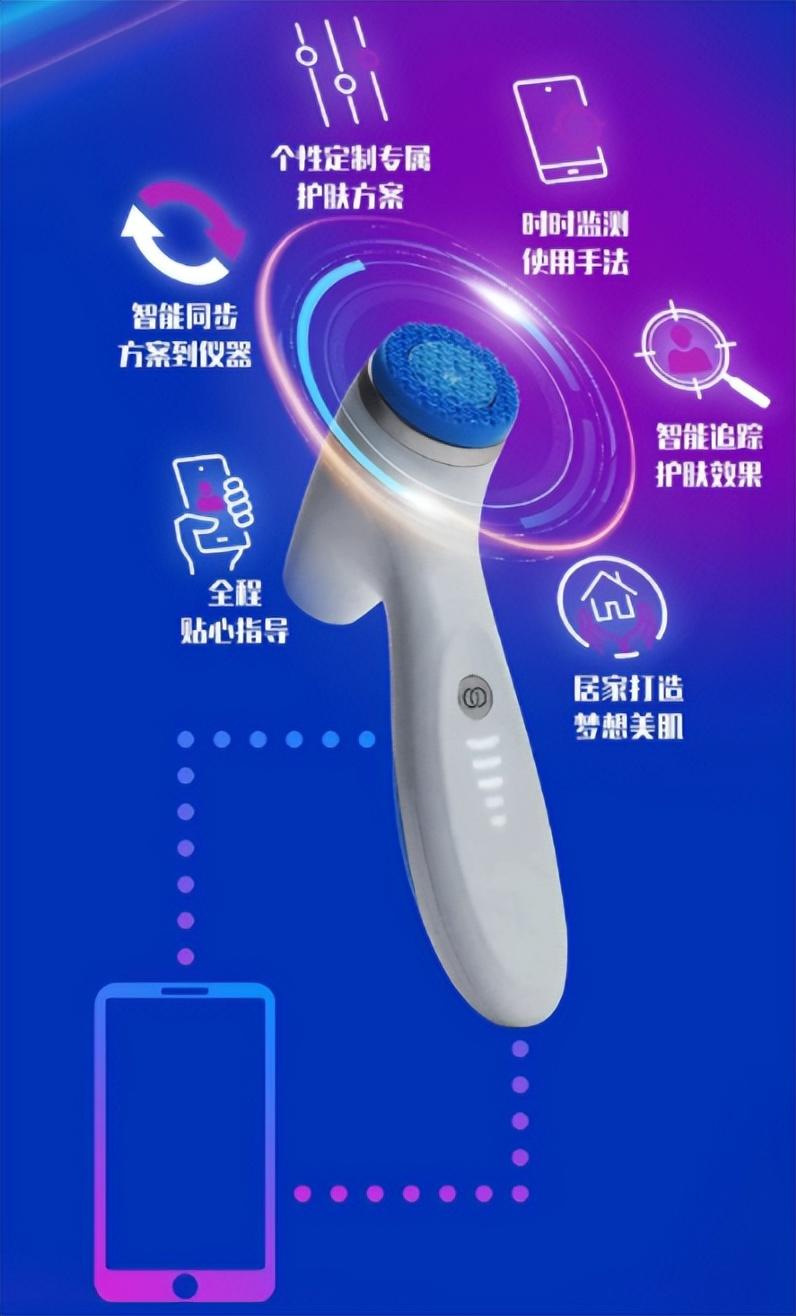 科技与美学结合,科技与美学巧妙相融