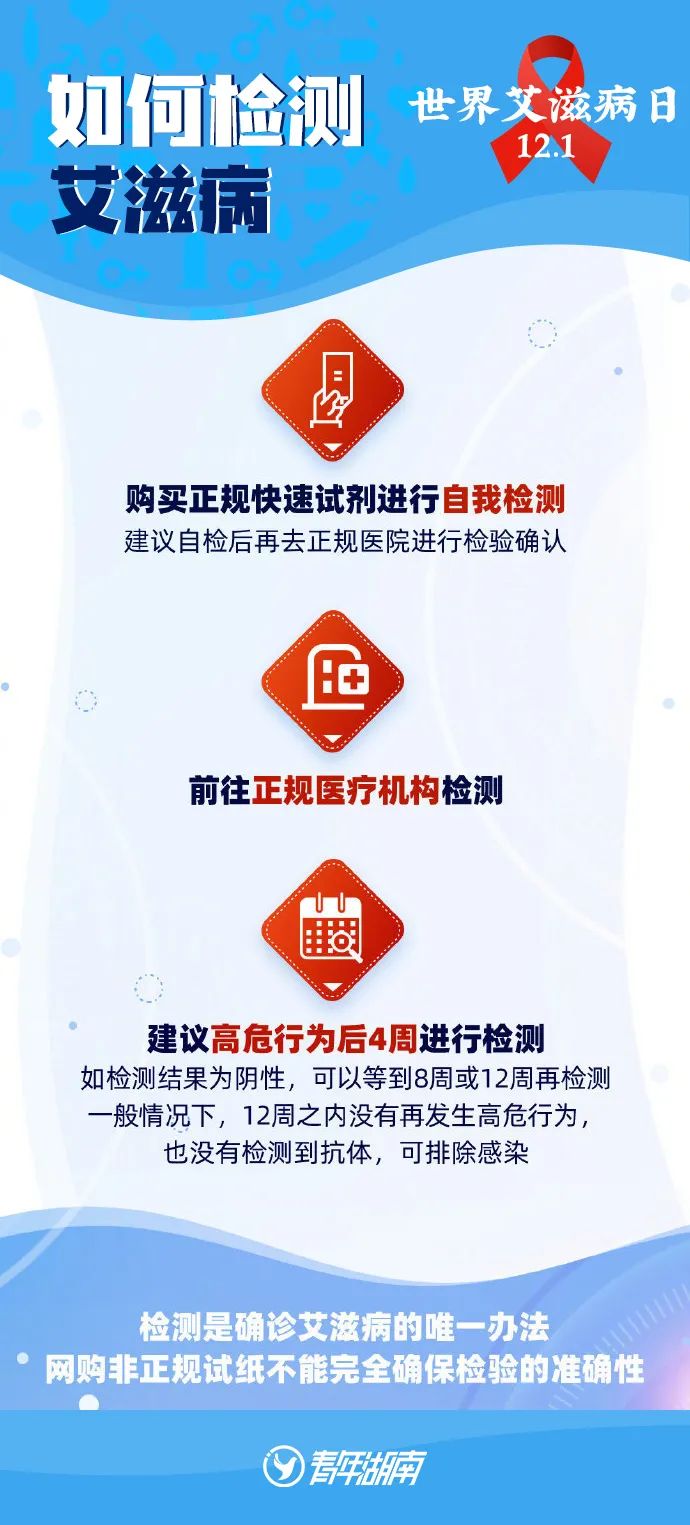 艾滋病有多可怕真实记录,艾滋病有多可怕纪录片