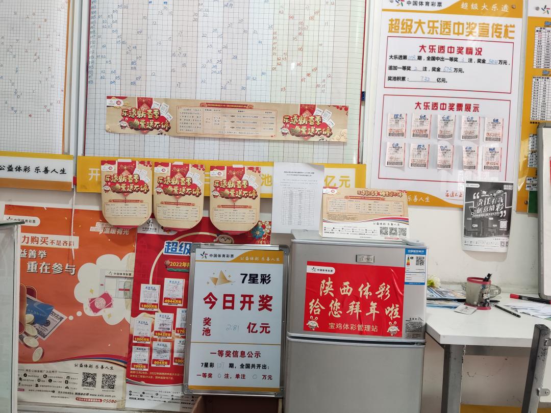 购彩切记适度参与坚持梦想,理性购彩的理解和认知