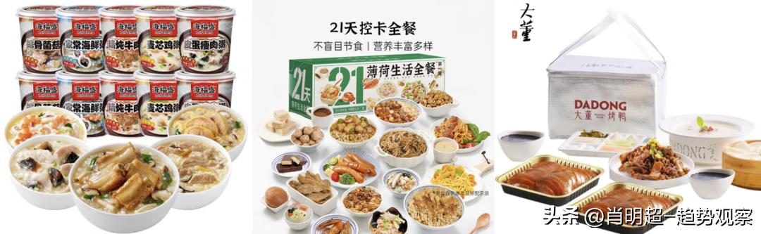 2023年食品饮料走势,食品饮料行业2024年度策略