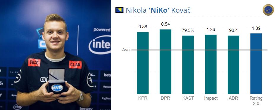 csgofazeclan印花,csgofazeclan成员