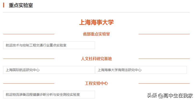 上海海事大学是几本院校,上海海事大学高中