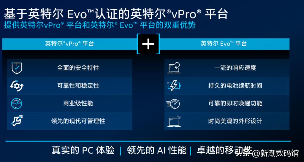 联想yogapro14s是轻薄本嘛,联想轻薄本yogapro14s的优缺点