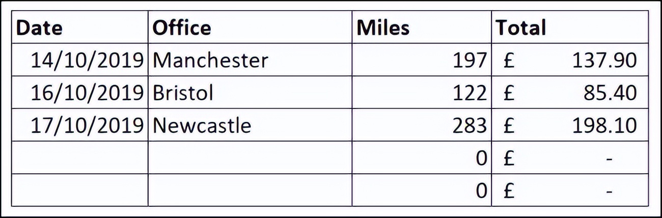 excel隐藏错误提示,microsoftofficeexcel