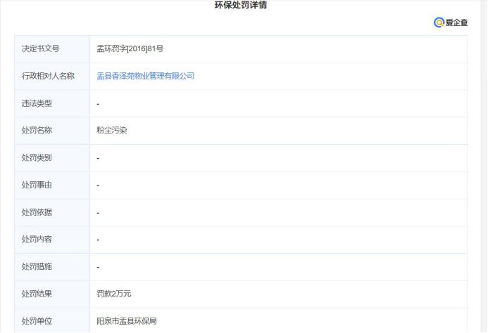山西长治一物业乱收费,物业违规捆绑收费应该怎么处罚