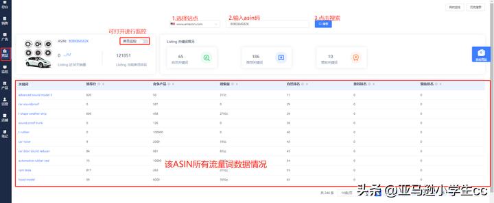 亚马逊listing关键词怎么写,亚马逊listing替换关键词软件