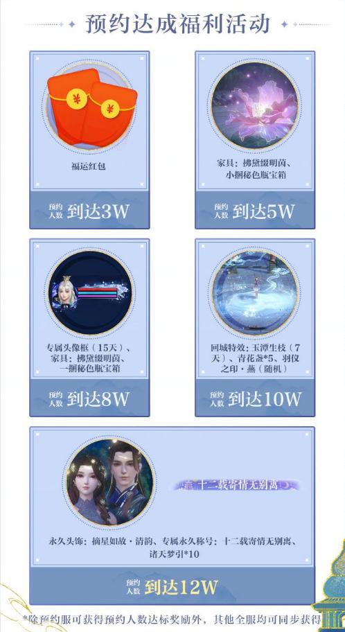 新倩女幽魂新服时间表,新倩女幽魂十二周年永久免费时装