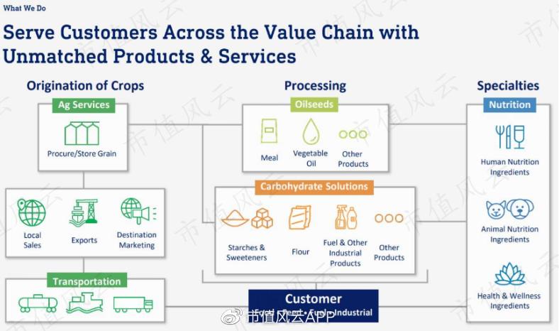美国cpi上涨利好消费股吗,美国cpi上涨黄金受利好吗