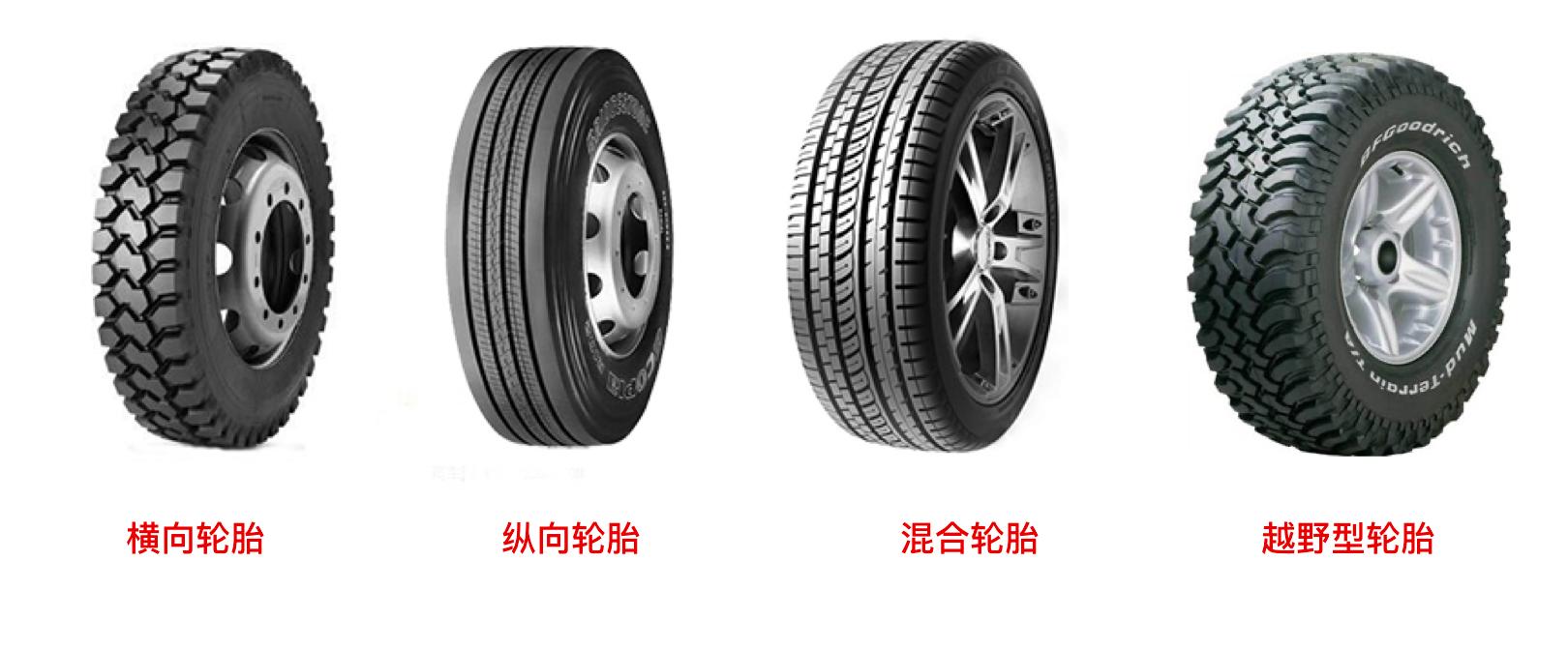 马牌轮胎型号分类说明,韩泰轮胎系列分类
