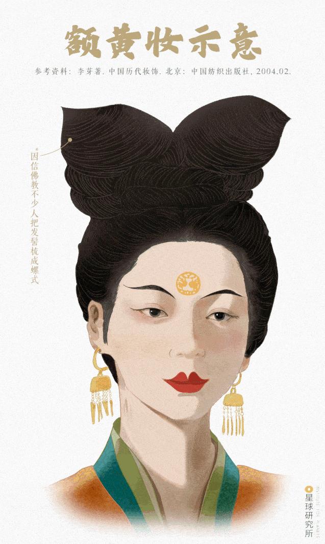 华夏历史服饰,华夏传统服装