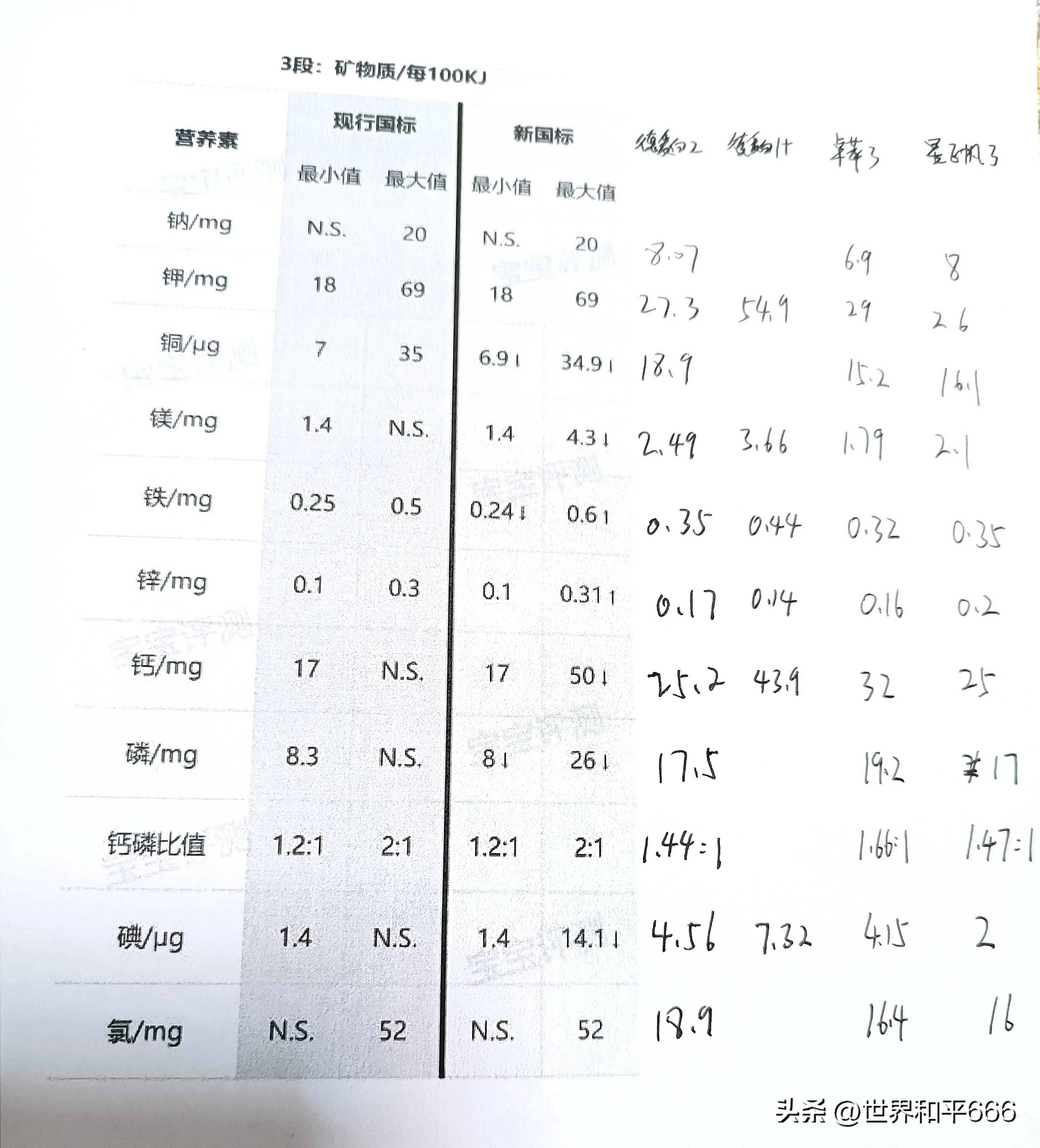 德国爱他美白金版2段能一直喝吗,德国爱他美白金2段怎么泡
