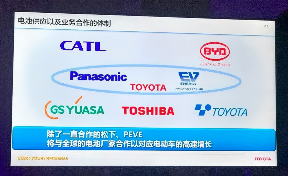 用丰田的方式打败丰田比亚迪,丰田用了比亚迪什么技术