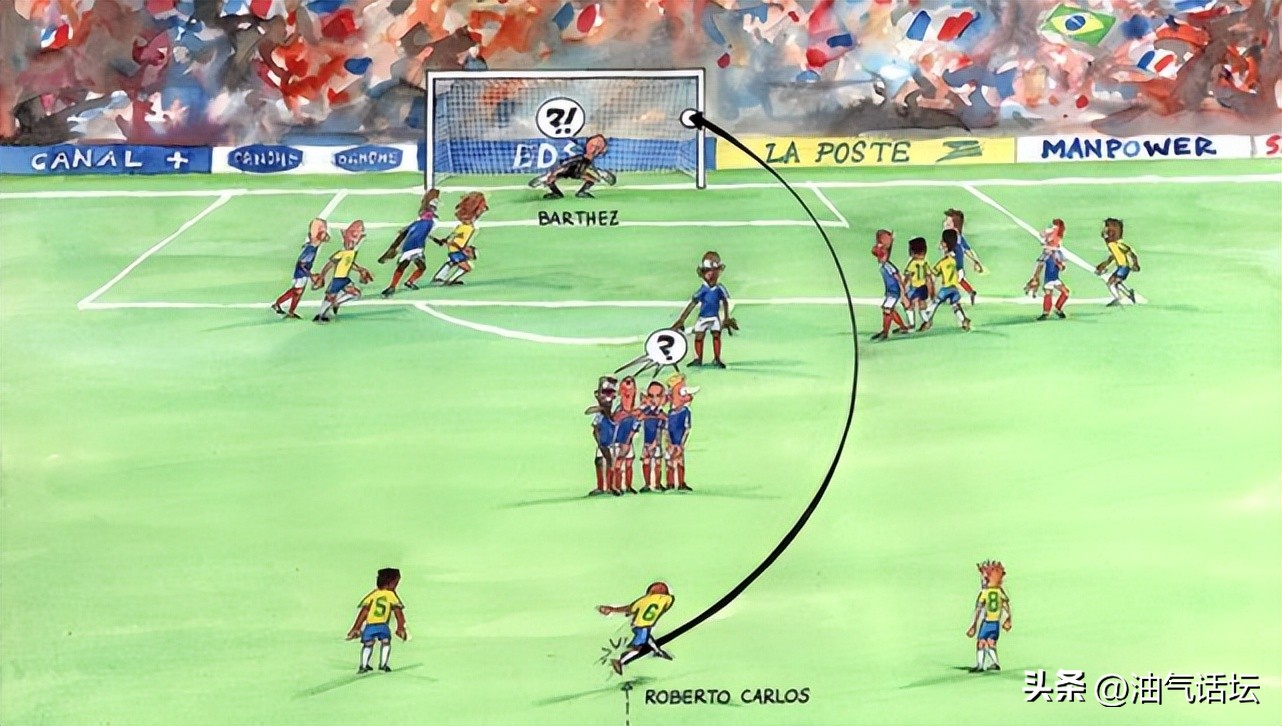 不懂世界杯,足球香蕉球马格努斯