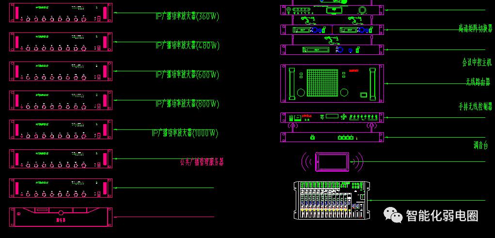 弱电系统图纸看图技巧,弱电系统图与平面图走向