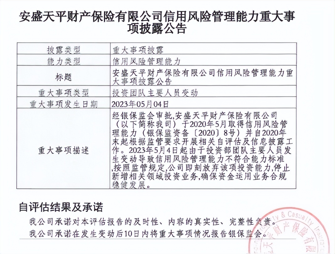 因主要人员变动,安盛天平“放弃”这唯一具备的投管能力