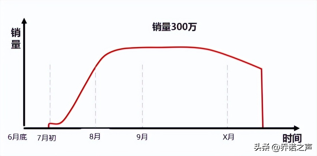 开年八讲第四讲心得,开年八讲总结