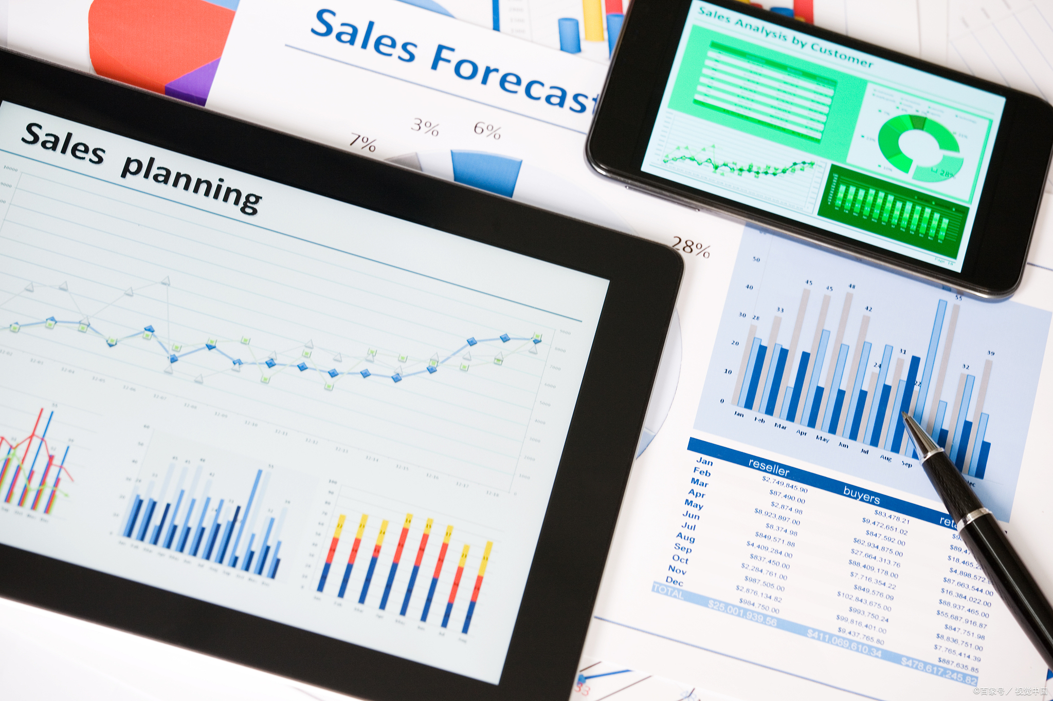 亿发软件：如何判断软件公司售后服务是否专业？