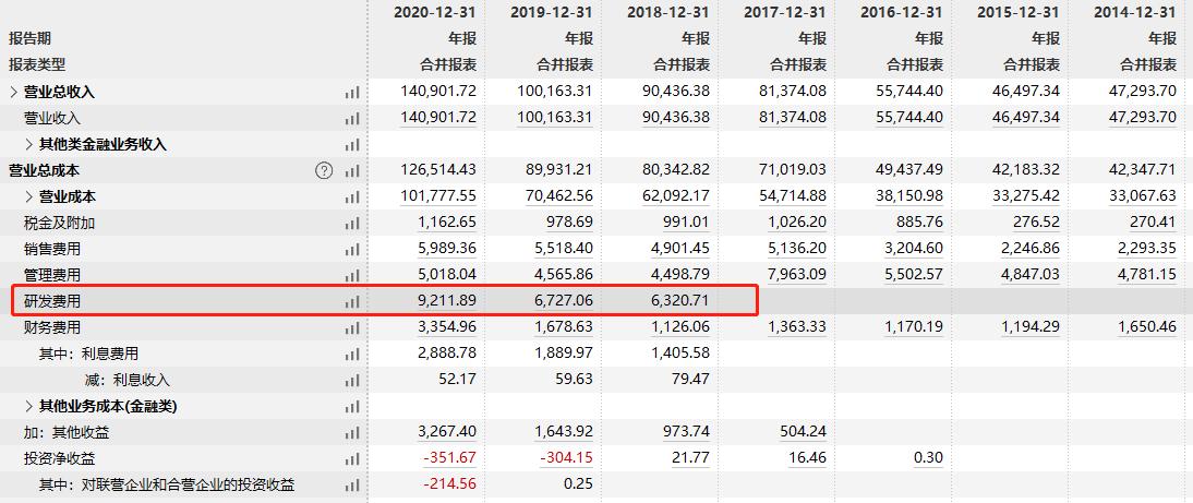 湘油泵行业地位,湘油泵前景分析
