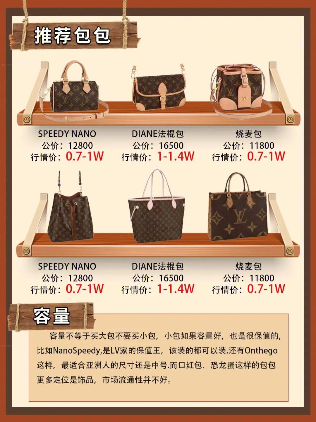 二手lv包包回收价格查询,lv二手手提包回收价格表