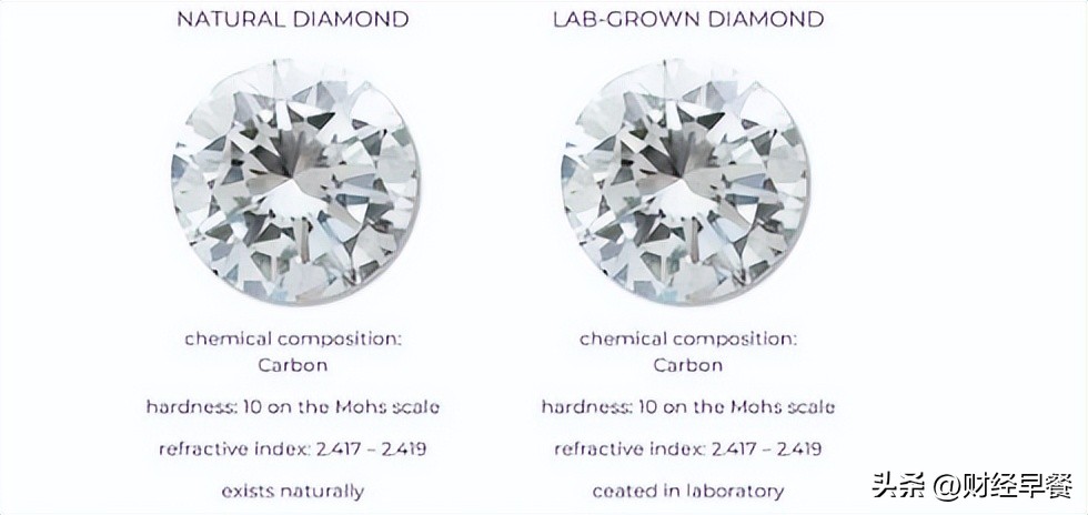 明知是谎言,钻石是谎言吗值得买吗