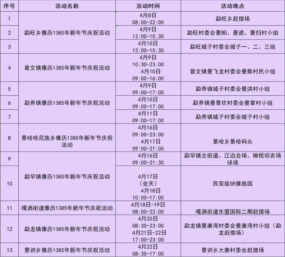 云南四月各地泼水节狂欢全攻略,2023年什么时候开始过泼水节