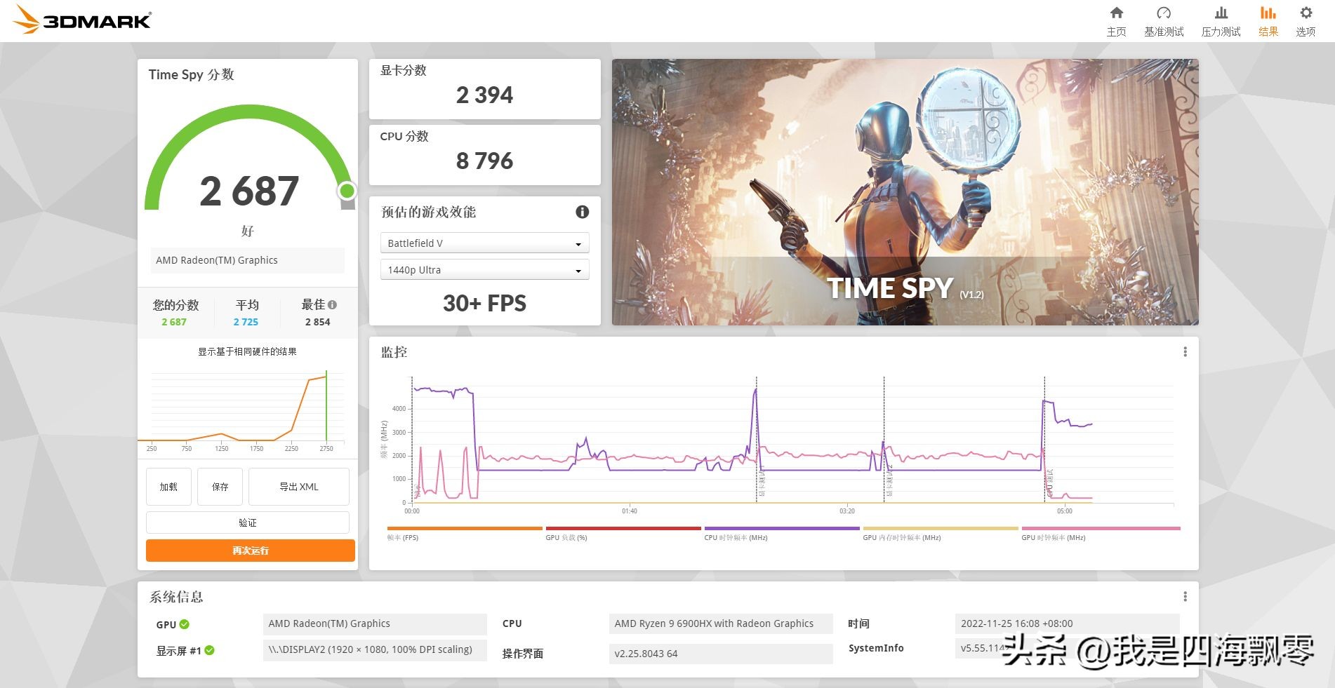 零刻gtr6um690,零刻gtr6-6900hx