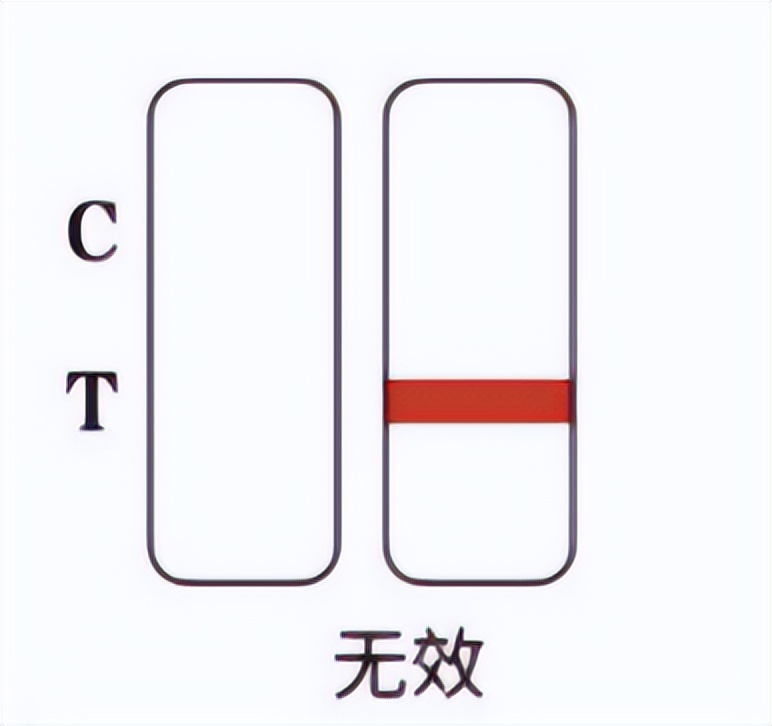 新冠抗原检测怎么能算是判断转阴,自测新冠抗原3次阴性准确吗