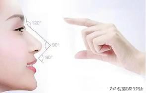 整形科普隆鼻应关注的几个问题,隆鼻为什么那么多人修复