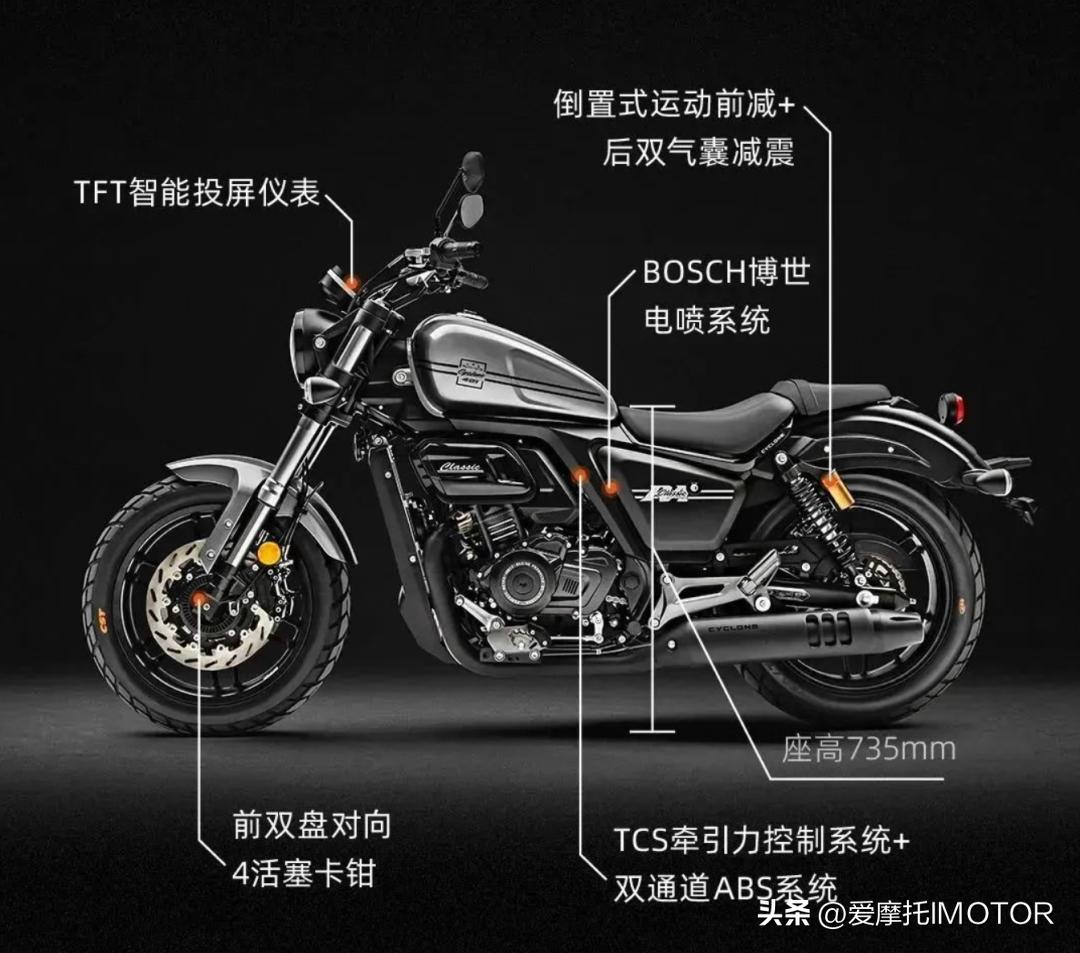赛科龙ra401最新消息,最新赛科龙x6消息