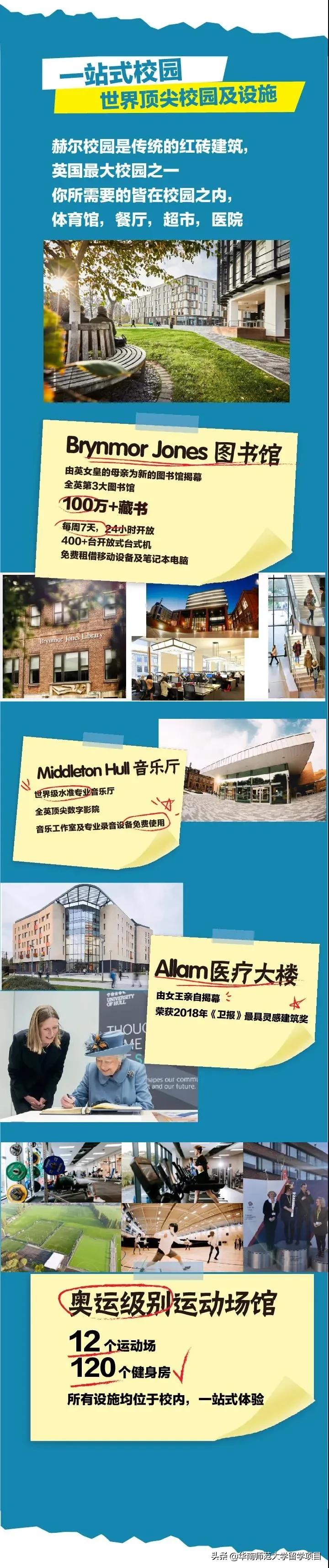 合作院校|一分钟读懂赫尔大学--商学院排名位列世界前2%